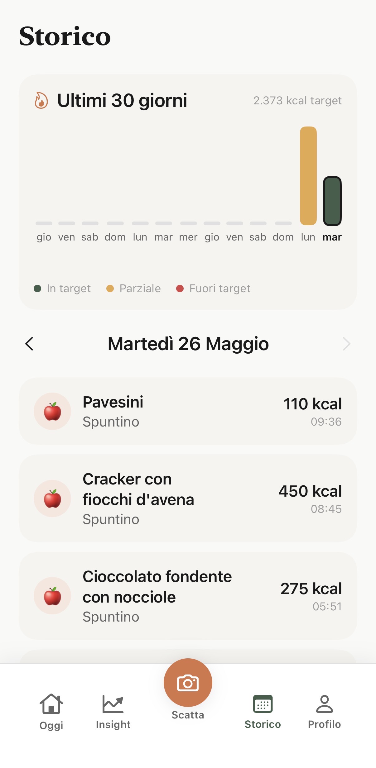 Schermata storico pasti con calendario